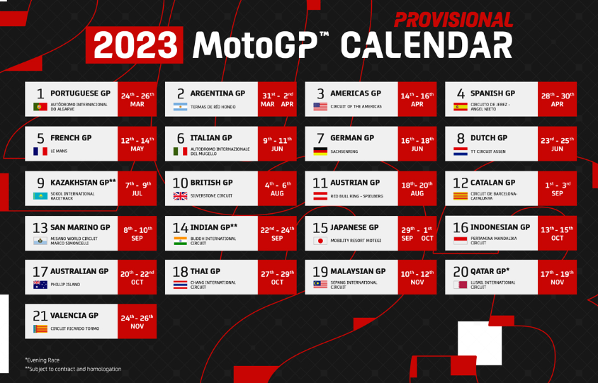 MotoGP 2023, ecco il calendario provvisorio