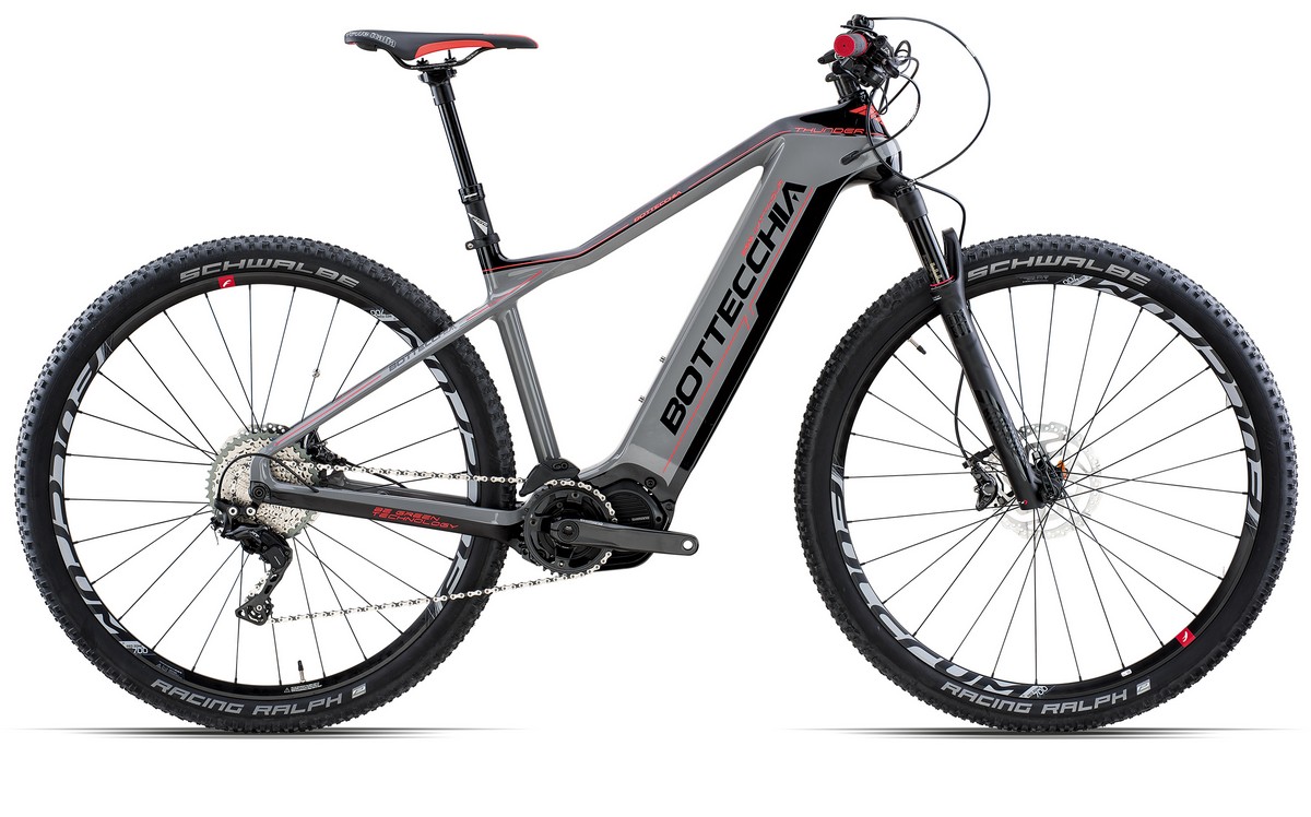 Le novità di Bottecchia per il 2018