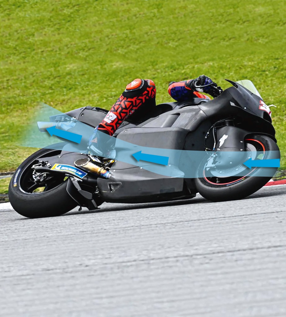 L'aerodinamica della MotoGP tra alettoni e carene: come funziona