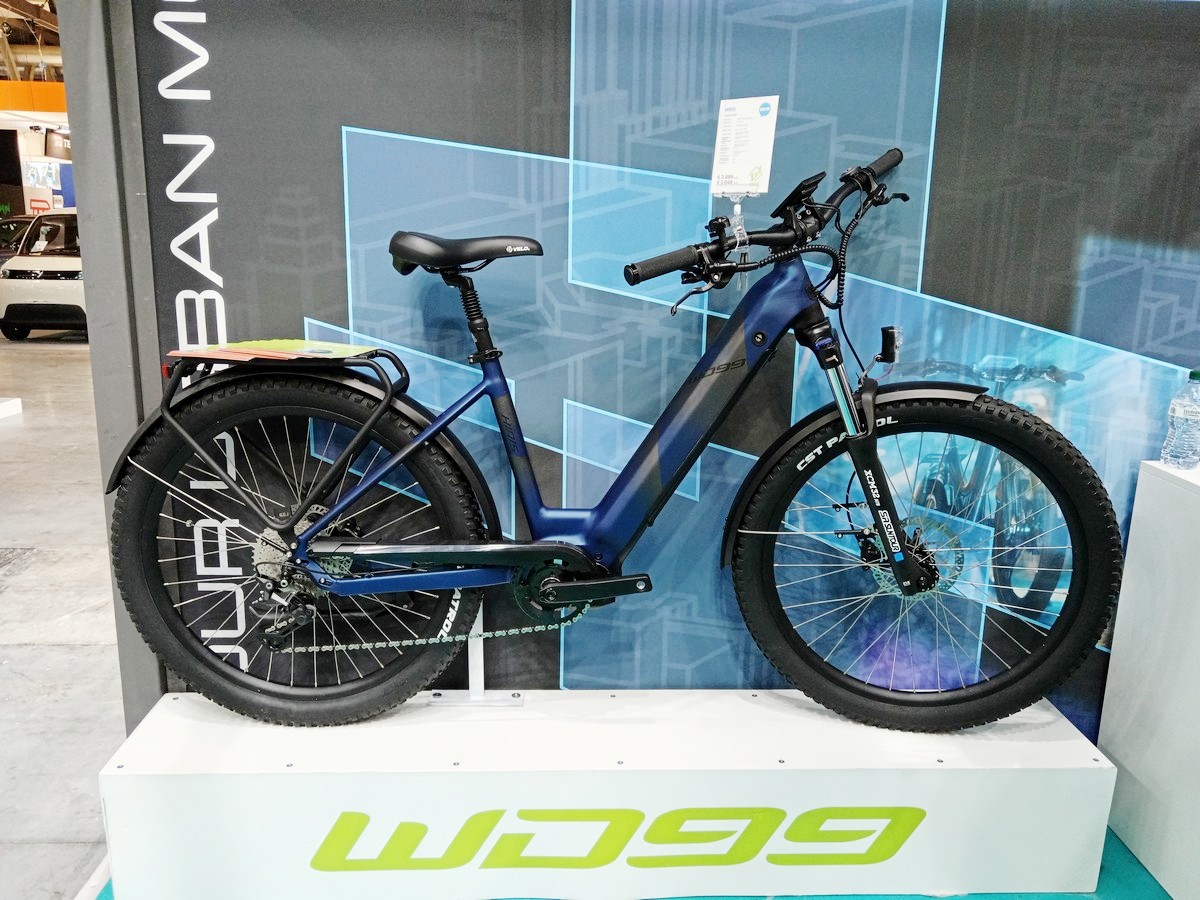 EICMA 2023 – Le World Dimension per il 2024