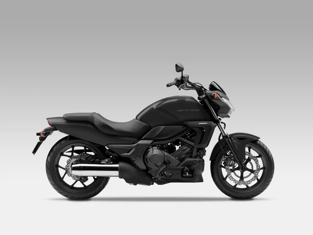 2021 ctx700 new arrivals