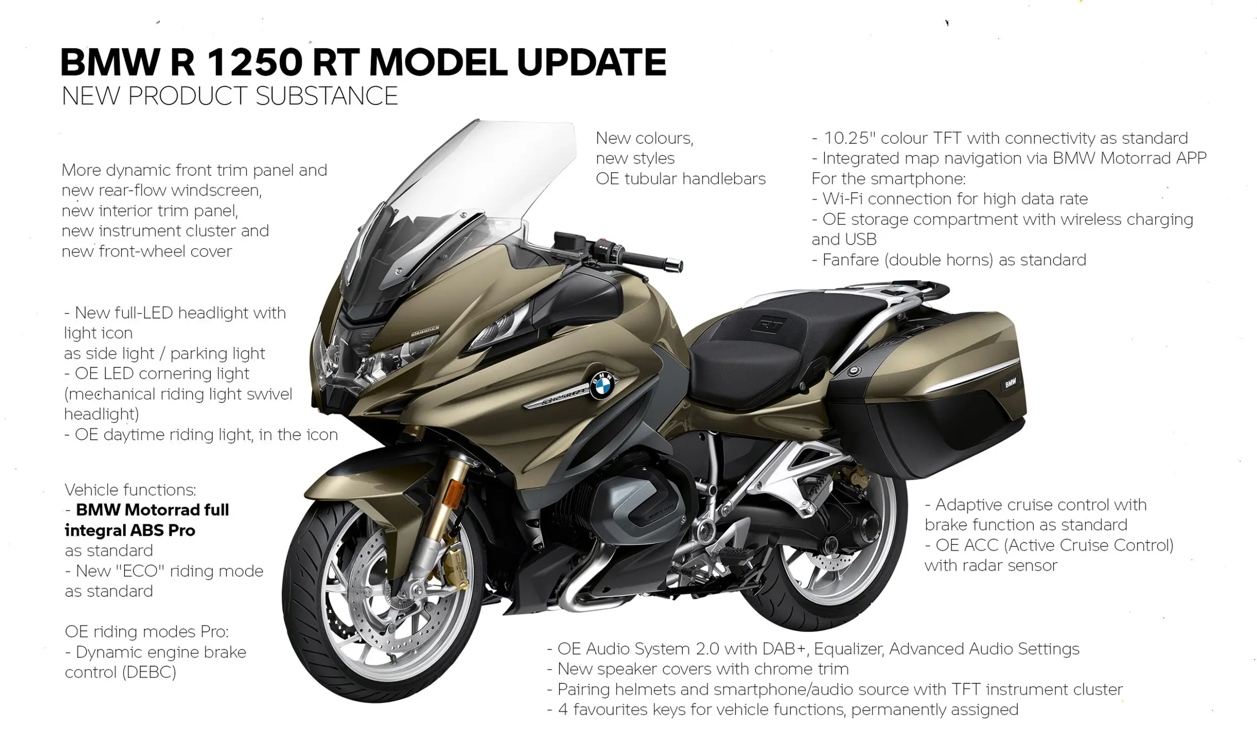 Bmw 2021 r1250rt on sale
