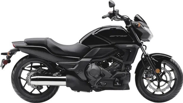 Honda CTX