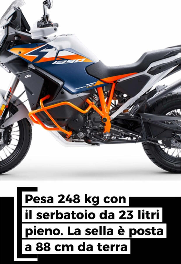 KTM 1390 Super Adventure R . . .